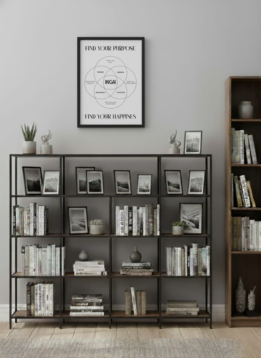 Ikigai – Find Your Purpose & Happiness | Minimalist Motivational Poster