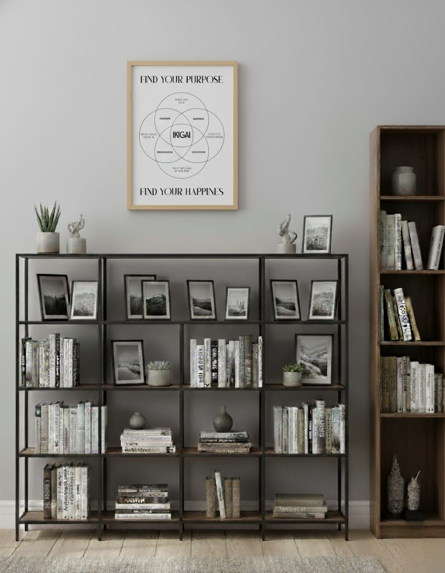 Ikigai – Find Your Purpose & Happiness | Minimalist Motivational Poster