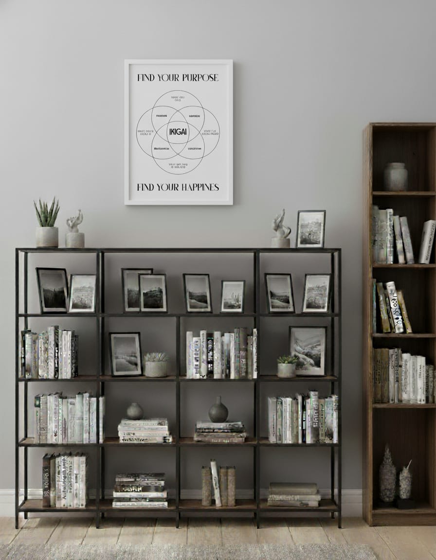 Ikigai – Find Your Purpose & Happiness | Minimalist Motivational Poster