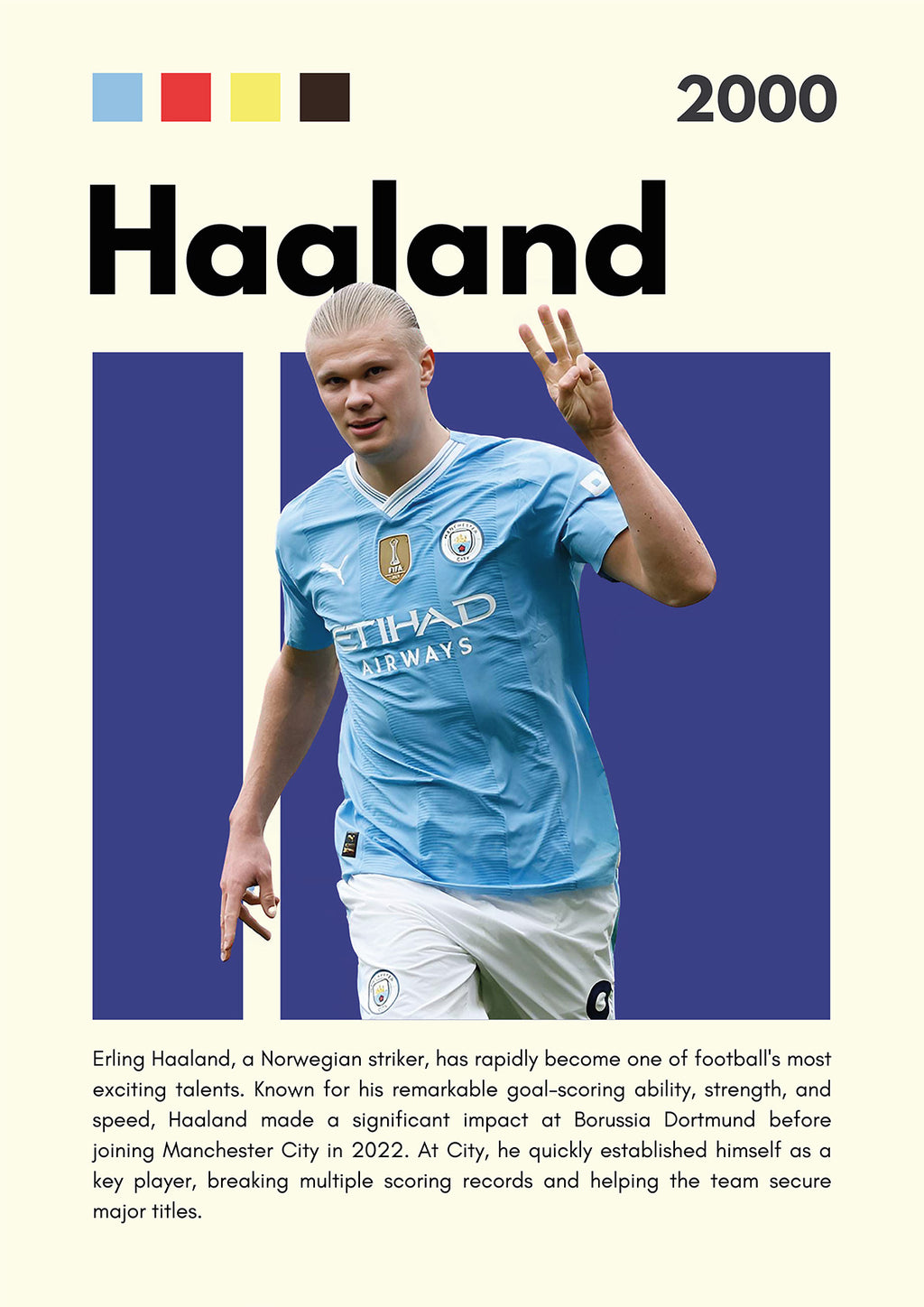 Erling Haaland Premium Football Poster