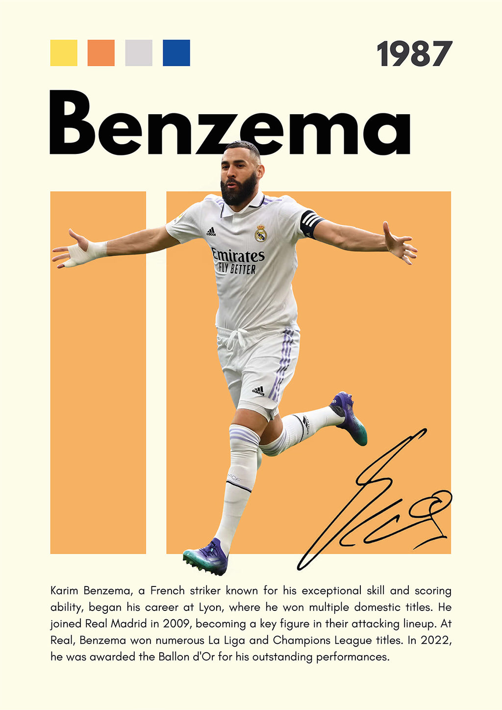 Karim Benzema Premium Football Poster